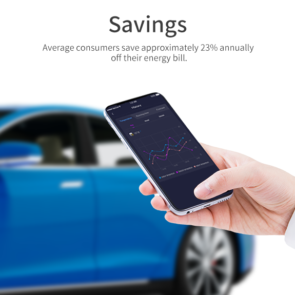 Savings