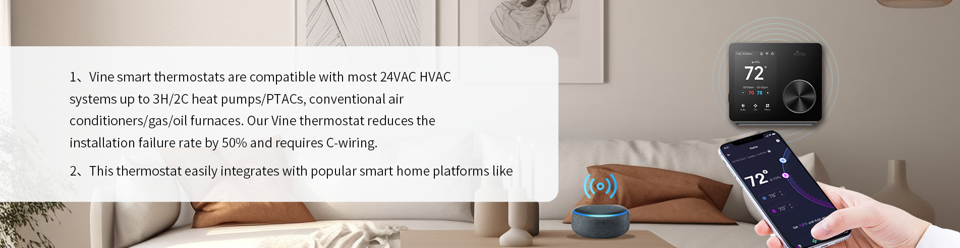 Wi-Fi Thermostat – Model ST300